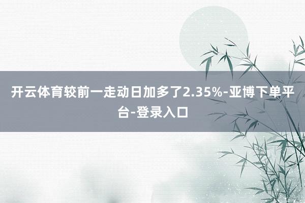 开云体育较前一走动日加多了2.35%-亚博下单平台-登录入口